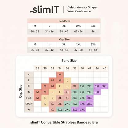 The Everyday Strapless Bra